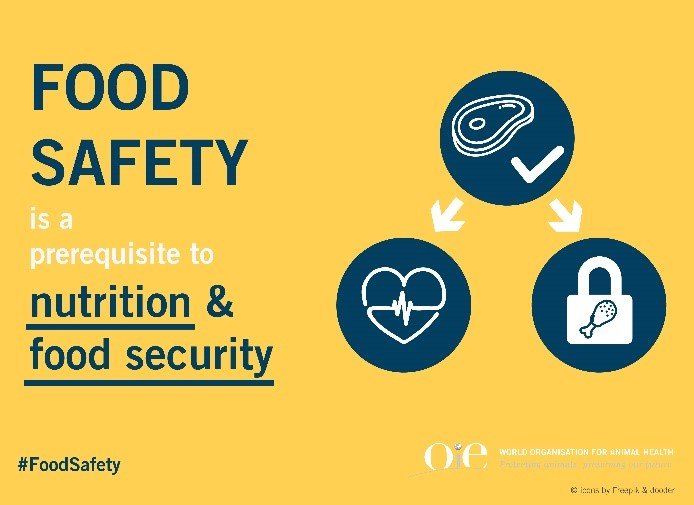 Food safety, nutrition and safety - OIE