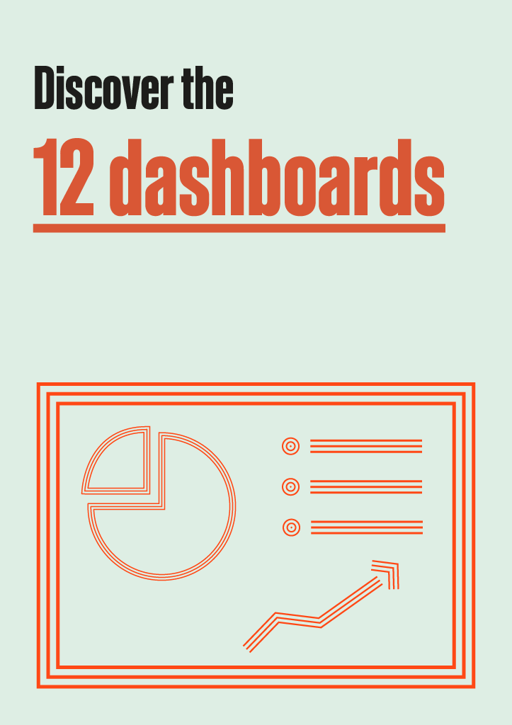 Observatory Annual Report Dashboards