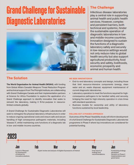 sustainable diagnostic laboratories projects